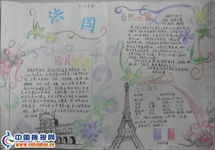 法国旅游攻略-法国旅游攻略手抄报