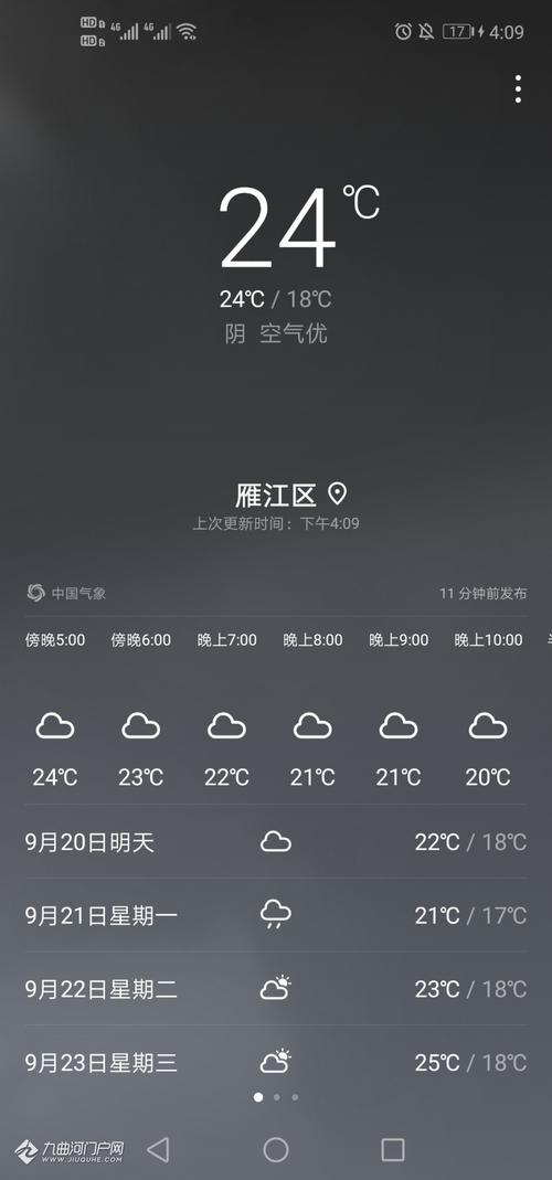 资阳-资阳天气预报