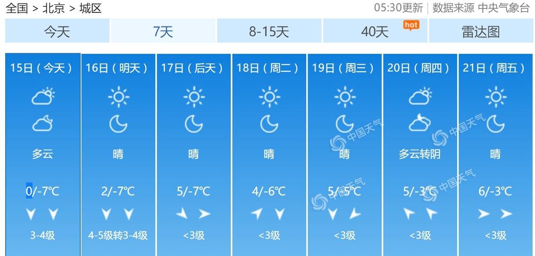 北极天气-北京天气预报7天