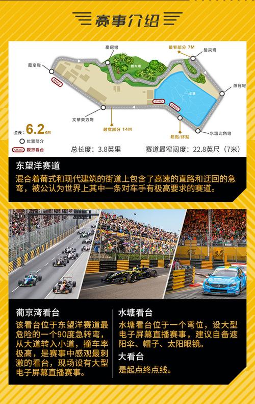 格兰披治-格兰披治大赛车2023门票