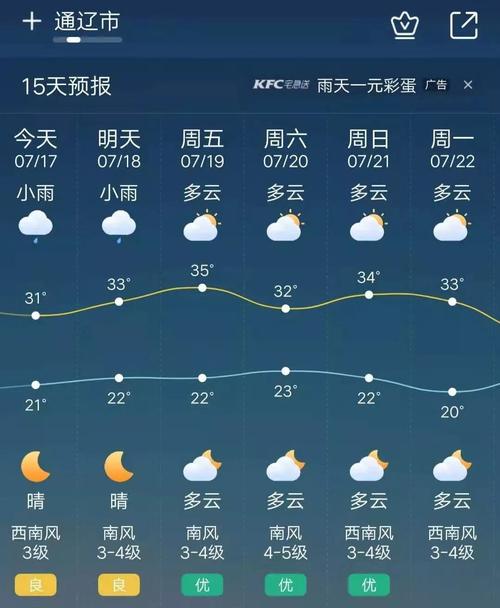 凤凰县天气-凤凰县天气预报40天